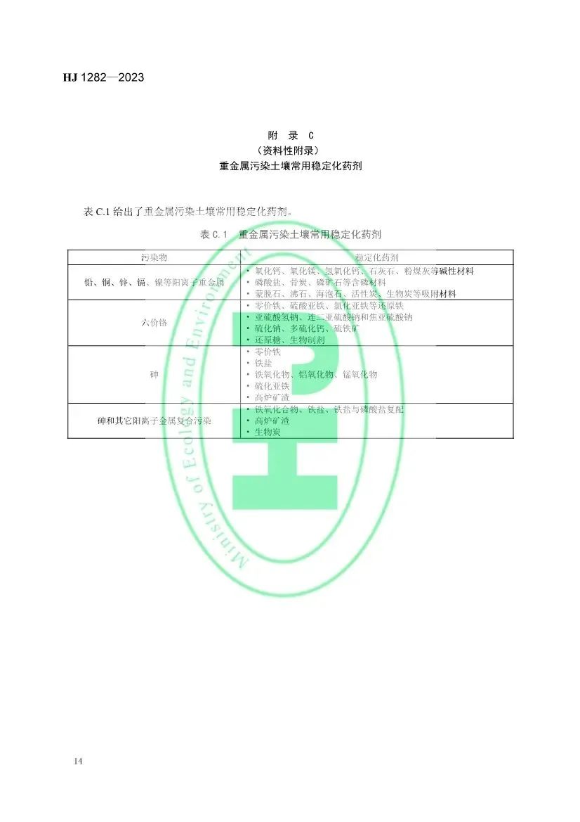 文章来源:生态环境部