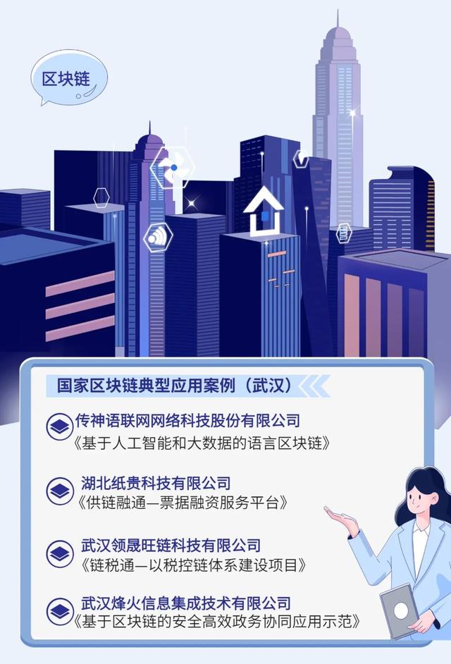 武汉4项案例入选国家区块链典型应用案例名单 总数居全国城市第三（武汉包装设计）武汉市区块链，