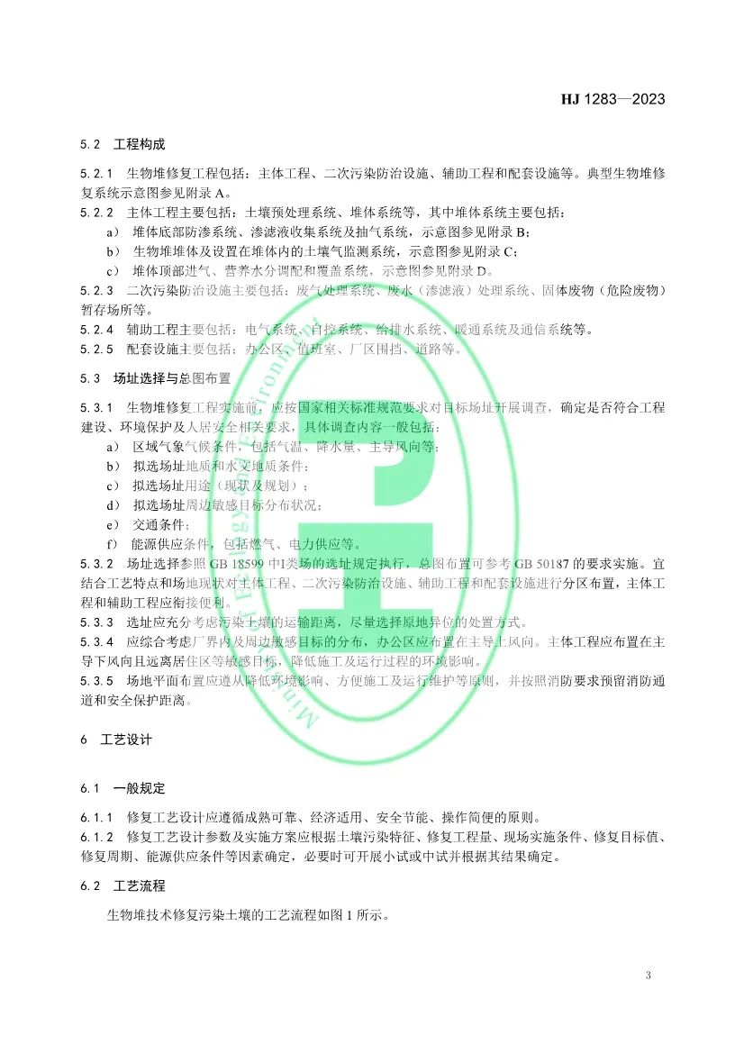 文章来源:生态环境部