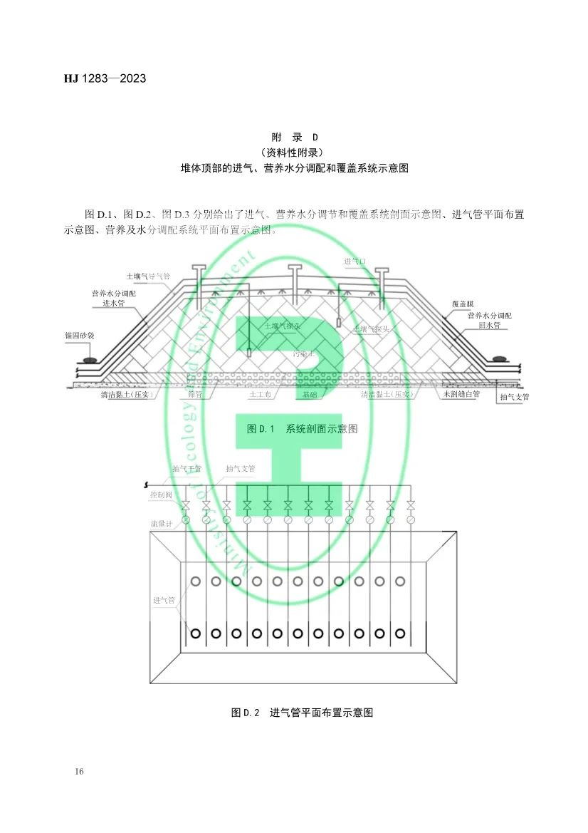 文章来源:生态环境部