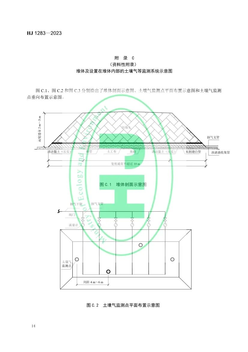 文章来源:生态环境部