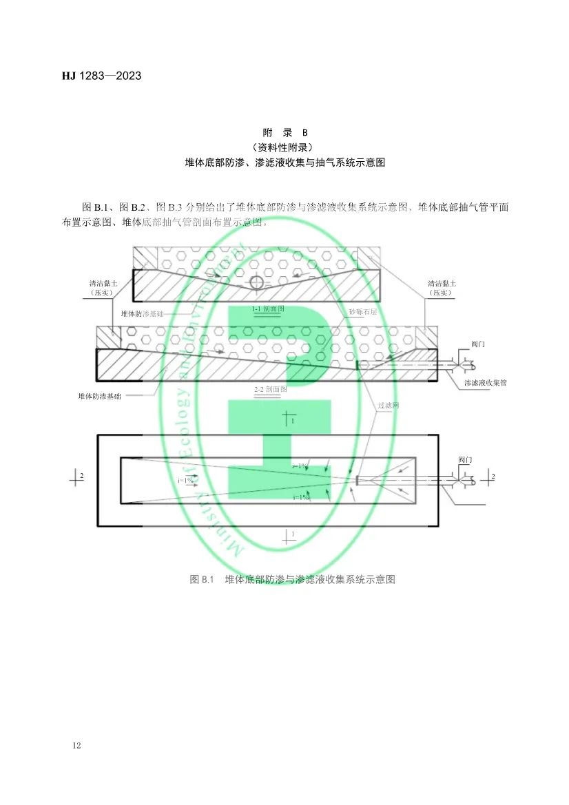 文章来源:生态环境部