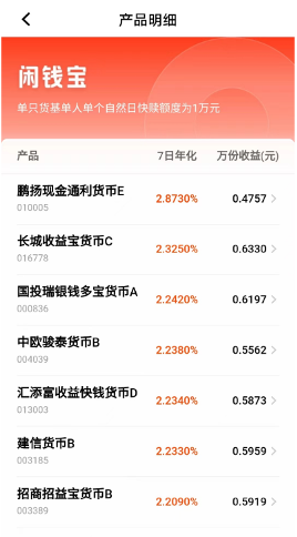 图片来源:平安银行APP