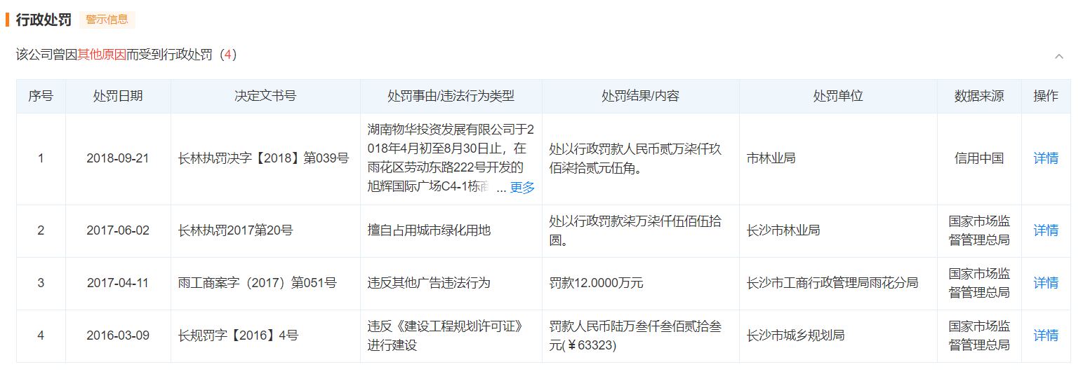 图源:天眼查