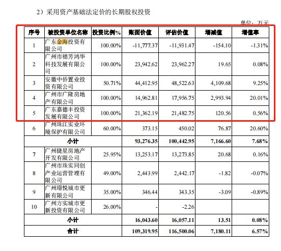 多宝体育- 多宝体育官方网站- 多宝体育APP下载 DUOBAO SPORTS投资顾问是做什么的 投资顾问简介