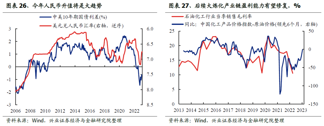 ߣ ҢԴҢƣԭı⣺֤ԡ3չֶıߺʱع飿