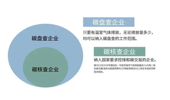 庄闲和游戏-杭州应届毕业生生活补贴申请（条件+材料+流程）