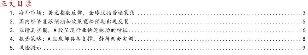 近期A股调整的三大因素以及应对