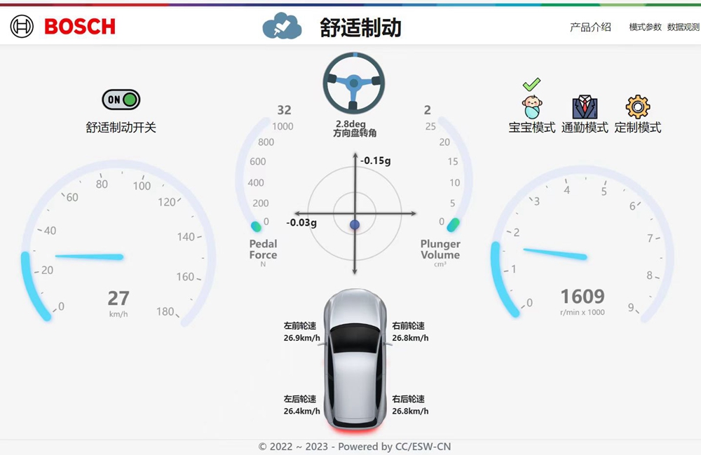 舒适制动CST2.0;图片来源:博世