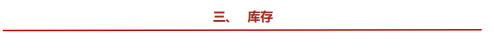 关联品种甲醇所属公司：上海东亚
