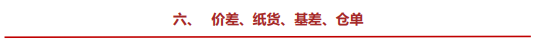 关联品种甲醇所属公司：上海东亚