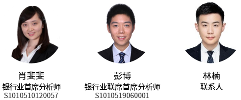 银行丨精准有力,支持内需