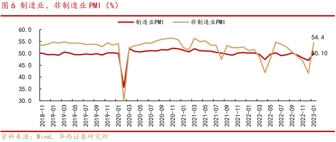 近期A股调整的三大因素以及应对