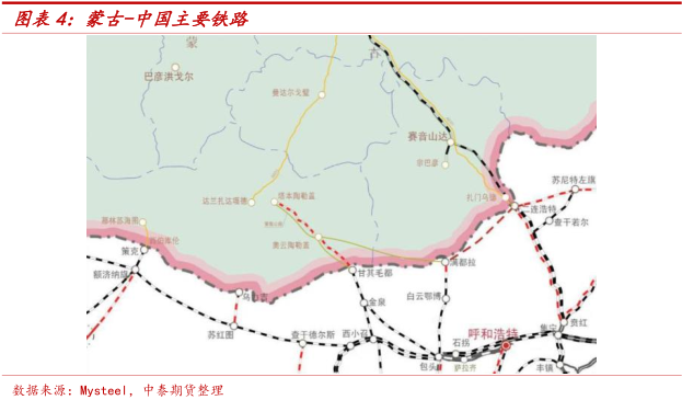 蒙古国煤矿资源及进口现状介绍