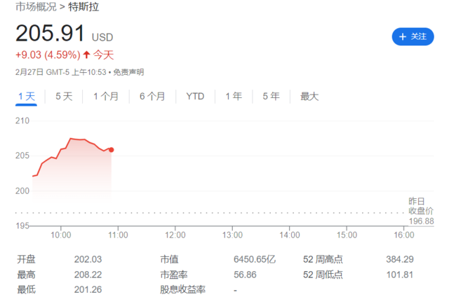 风险提示及免责条款