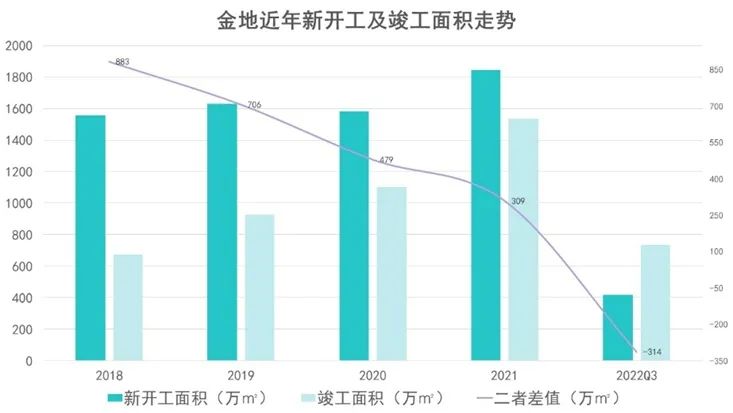 长坡薄雪 | 金地幸存者游戏