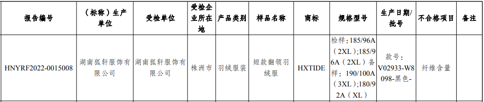 责任编辑:崔烜