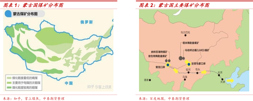 蒙古国煤矿资源及进口现状介绍