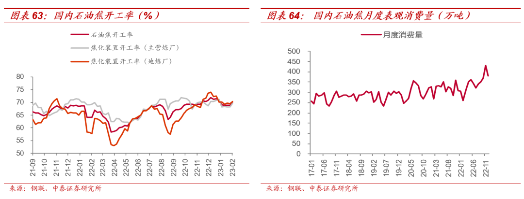 【大宗金属周报】震荡中上行:美国加息终点延后,国内经济稳步复苏