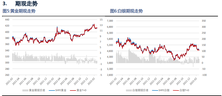 黄金期货实时行情报价 e842-26d8202402051bd10a86620c5a98fdeb.png