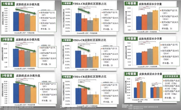 　　(图片来源：“老爸抽检”视频)