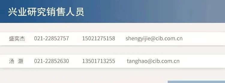 【恰如所料】美债10Y收益率再度突破4%