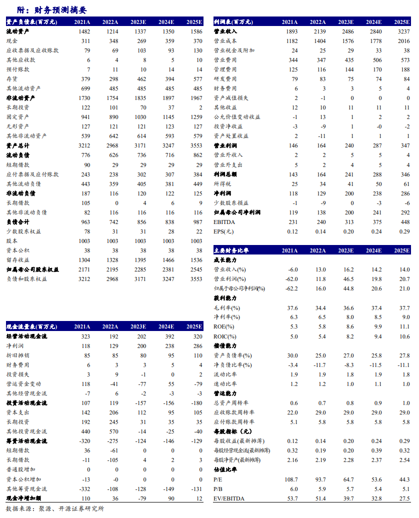 【开源食饮】恒顺醋业：四季度业绩承压，期待改革成效释放——公司信息更新报告