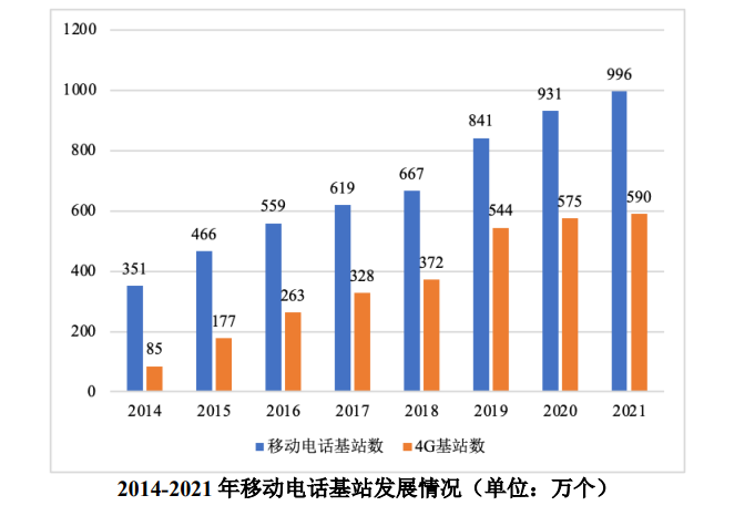 全球网络终端在哪 6a1e-f5bc02708bc6c4a1ec98ea5a102179e2.png
