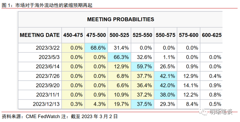 中信证券:人民币再临7,是担忧还是机会?