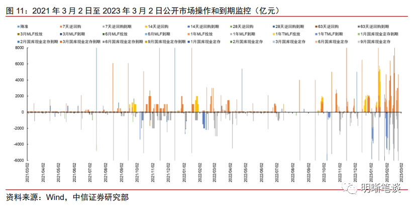 中信证券:人民币再临7,是担忧还是机会?