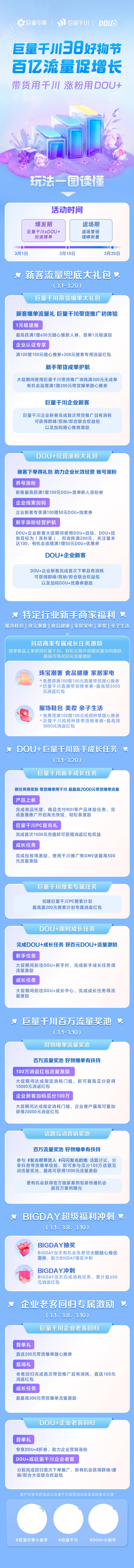 　　(来源：新视线)
