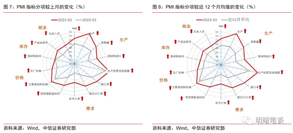 中信证券:人民币再临7,是担忧还是机会?