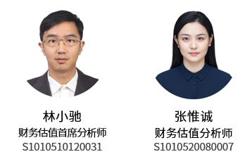 财务丨业绩预告专题研究
