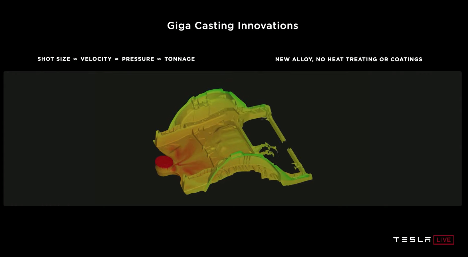 特斯拉为一体化压铸件开发的无需热处理或金属涂层的高强度铝合金;图片来源:特斯拉电池日直播截屏