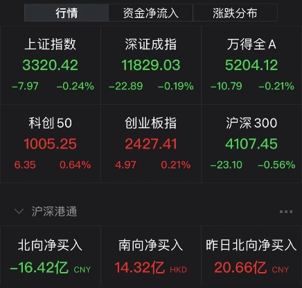 一条大消息,两天就翻倍!千亿大票“组团”猛拉,发生了什么?