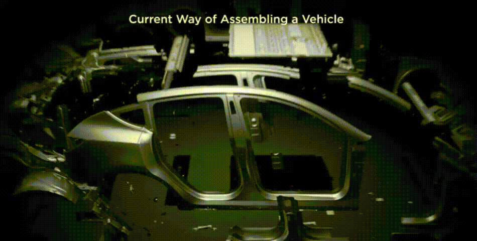 传统造车流程演示;动图来源:特斯拉投资者日直播截屏