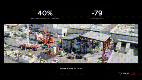 Mode Y 后地板一体化压铸流程;动图来源:特斯拉电池日直播截屏