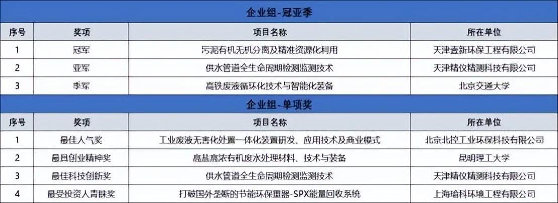 (来源:新视线)