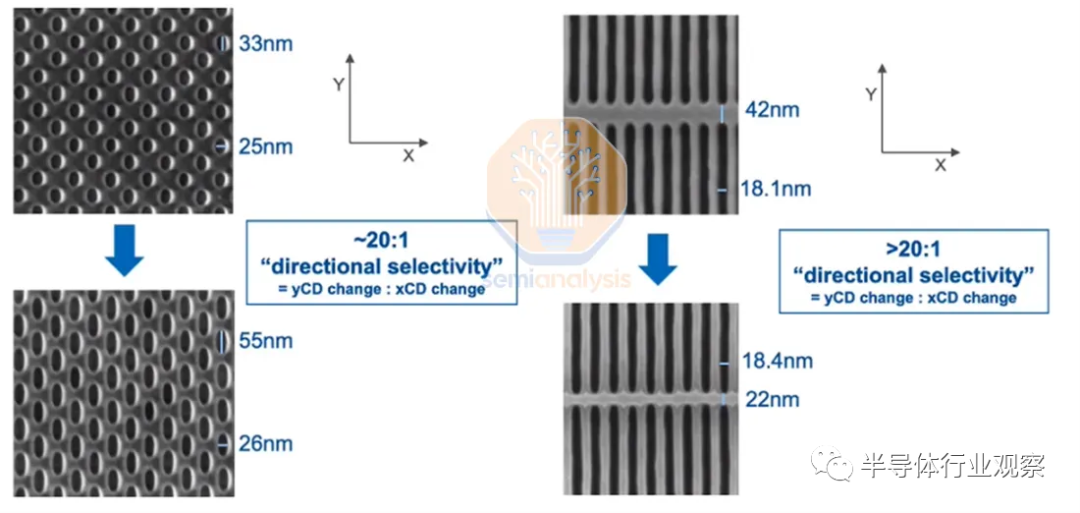 光束角度怎么选 a308-d9ba63e14c4e46b8e25fd31bd170003a.png