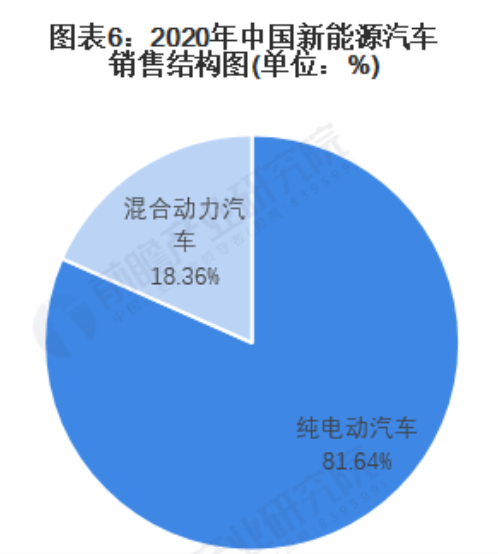 怎样减少碳排放 1cd6-3b320c7c1e9d9cfccffd1ed65960969b.png