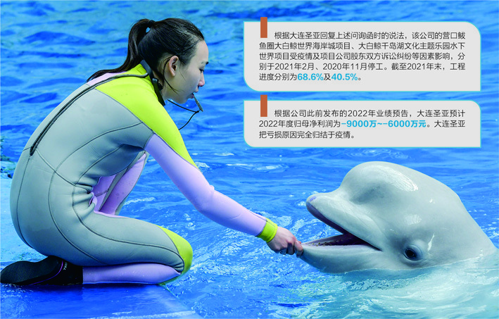 数据来源:记者整理 视觉中国图 杨靖制图