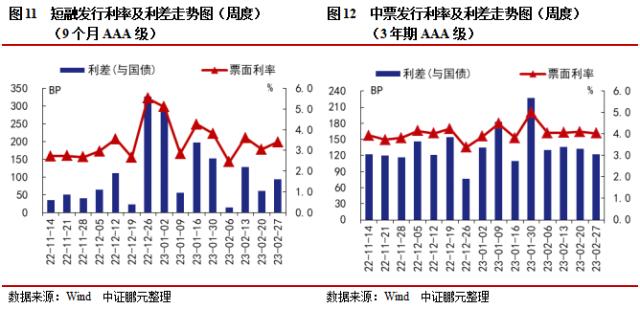 香港上市公司发行的债的利率多少 064b-ea9fa19c092e99a42ece71583bf6cb31.jpg