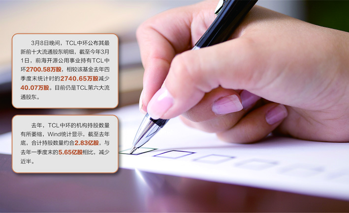 数据来源:记者整理 视觉中国图 杨靖制图