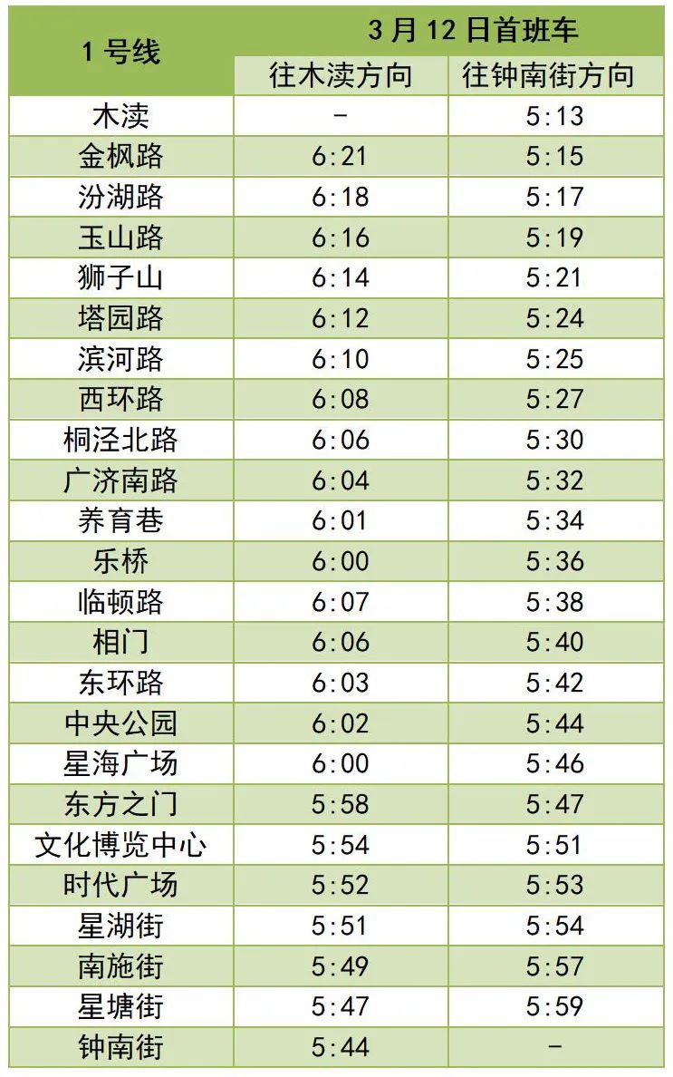 年内开工!东太湖隧道二期及旺山路连接线来了!|早安,苏州