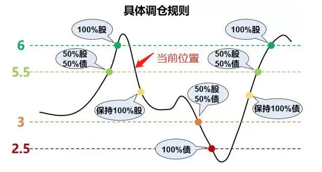值得听-挂机方案有哪些挂机赚钱的项目可以赚钱（拉菲（顺达平台））挂机论坛(2)