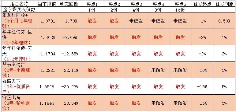值得听-挂机方案有哪些挂机赚钱的项目可以赚钱（拉菲（顺达平台））挂机论坛(4)