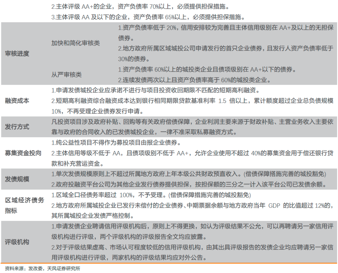 如何审计收入 5437-b72600901243c192545558f92379b2ca.png