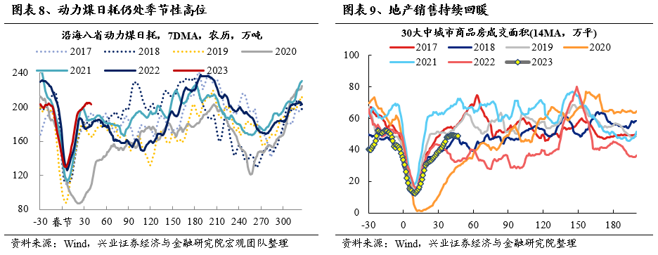 兴证策略:不惧海外“幺蛾子”,两条主线穿越极致轮动