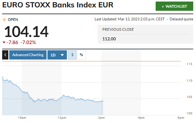 图片来源:MarketWatch