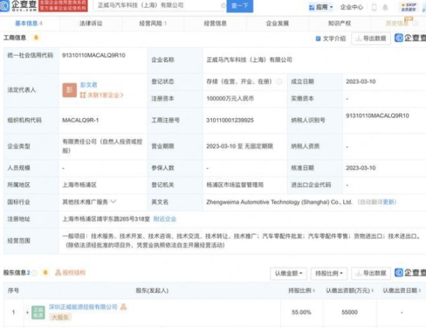 相关信息